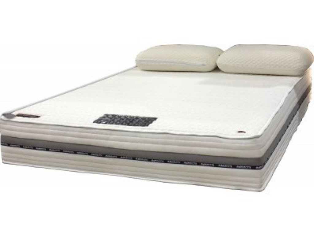 mammoth beds mammoth beds 28 images mammoths performance supersoft divan set mammoth mammoth mammoth beds mammoth beds 28 images mammoths performance supersoft divan set mammoth mammoth
